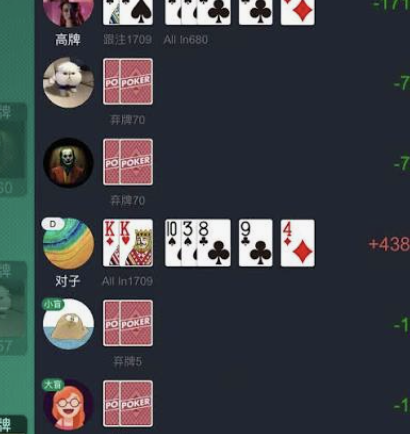 qqpoker技巧复盘检查表示意